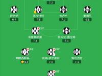 2025尤文图斯主力阵容最新-九游直播官网