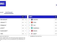 包含里程碑夜休斯敦火箭完成体检，CBA季后赛窗口期刷纪录，悬念犹存，心理建设被强调的词条-九游全球娱乐