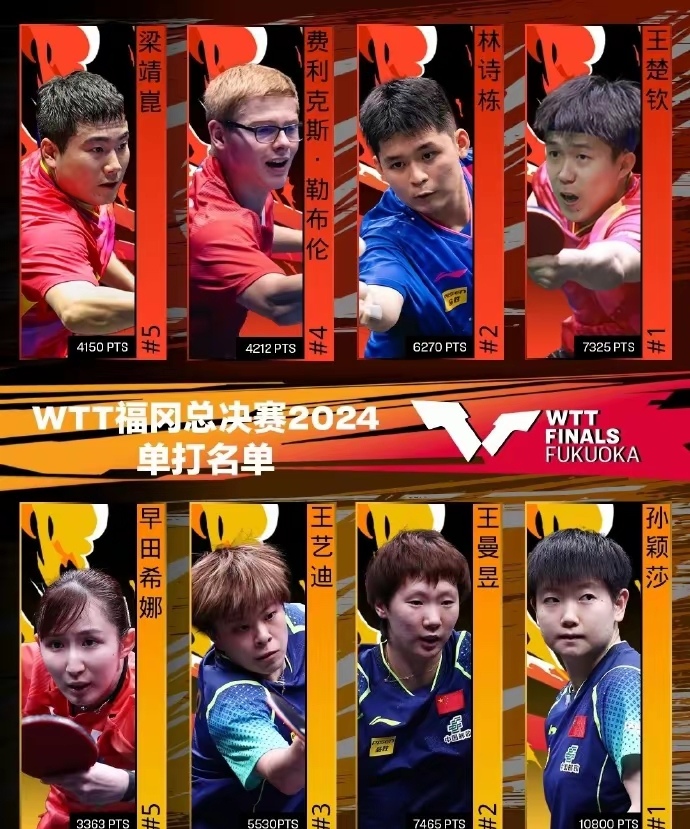 关于全明星赛赛程吃紧；斯图加特加时末段遗憾出局；球迷炸锅；阵容厚度经受考验的信息